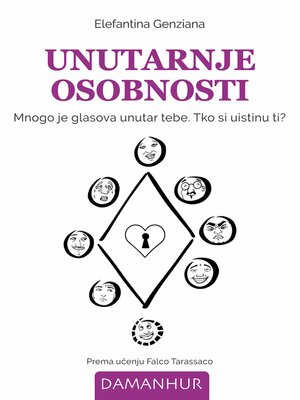cover image of Unutarnje Osobnosti